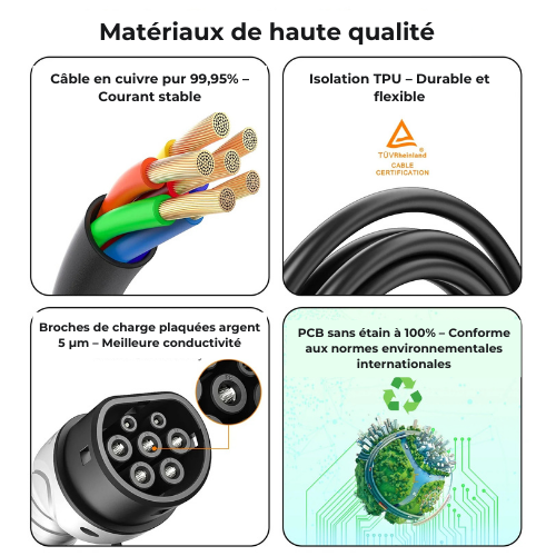 Câble Recharge Portable