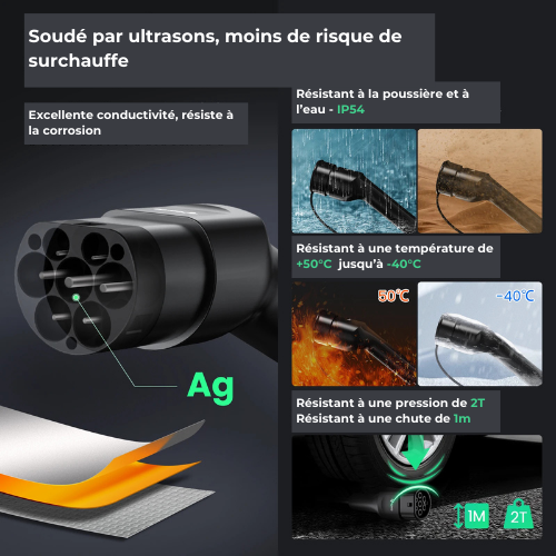 Câble Recharge Rapide