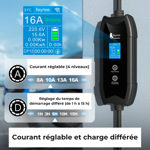 Câble Recharge Portable