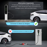 Câble Recharge Rapide
